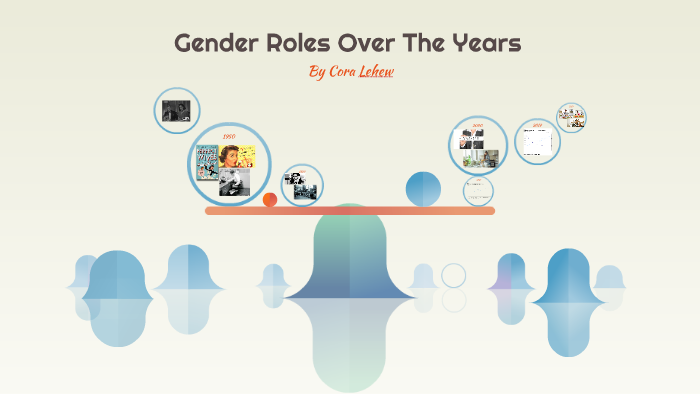 Gender Roles Over The Years by Cora Hughes on Prezi
