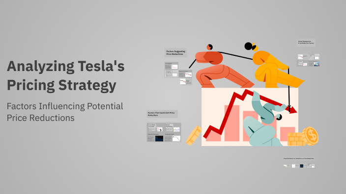 Analyzing Tesla's Pricing Strategy by Savitha Kamath on Prezi