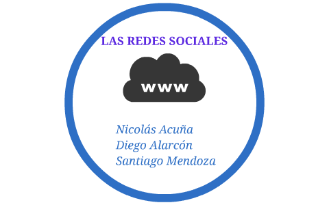 LAS REDES SOCIALES by santiago mendoza on Prezi