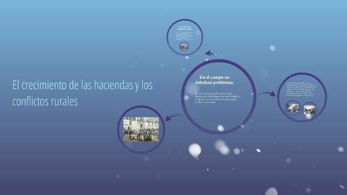 El crecimiento de las haciendas y los conflictos rurales by nohemi