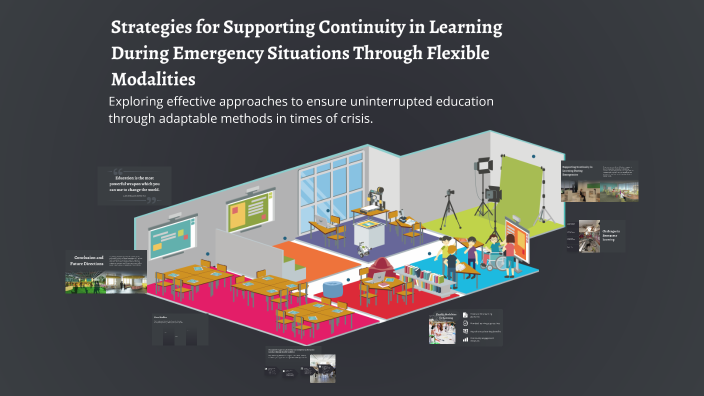 Supporting Learning Continuity Strategies for Supporting Continuity in Learning by Efryl Cagunot on Prezi
