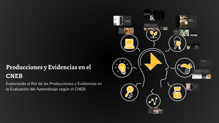 Producciones y Evidencias en el CNEB by Juan Carlos Mantilla Nuñez on Prezi