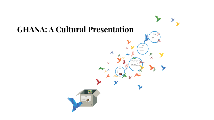 GHANA: A Cultural Presentation by Natalie Abraham on Prezi