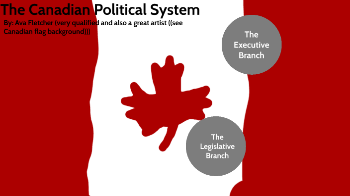 Canadian Political System by Ava Fletcher on Prezi