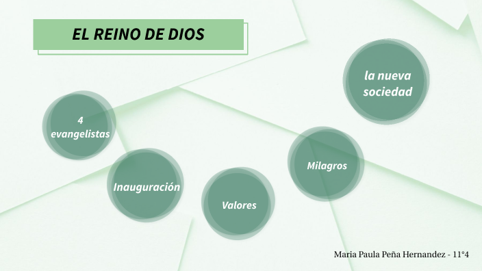 EL REINO DE DIOS by maria paula peña on Prezi