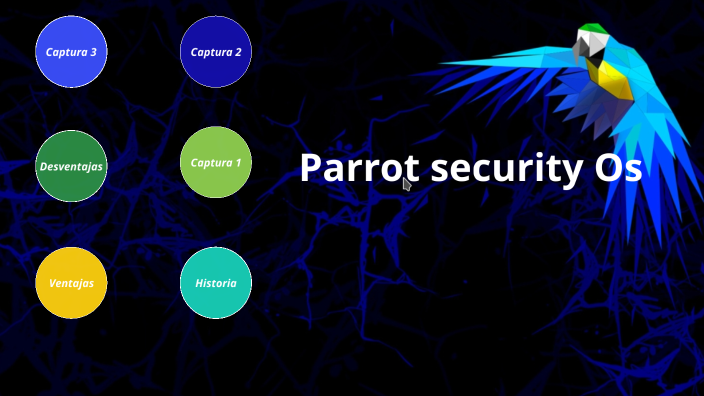 Parrot security OS by julian bastante on Prezi