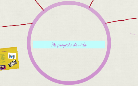 Mi proyecto de vida. by Lucero Perez on Prezi