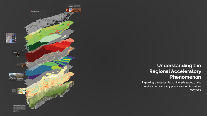 Understanding the Regional Acceleratory Phenomenon by dr sree CJ on Prezi