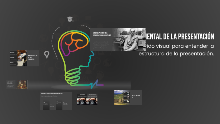 Mapa Mental de la Presentación by Katherine Montesinos on Prezi