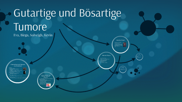 Gutartige und Bösartige Tumore by Kevin Bergen on Prezi