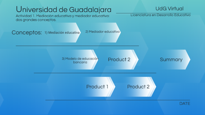 Mediación educativa Actividad 1. Mediación educativa y mediador educativo:  dos grandes conceptos by Lili López