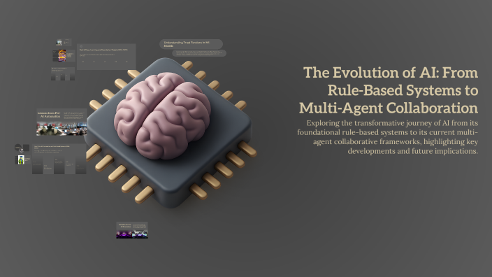 The Evolution of AI: From Rule-Based Systems to Multi-Agent ...