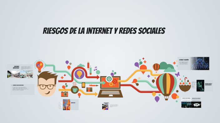Riesgos de la internet y redes sociales para niños y jovenes by Valeria ...