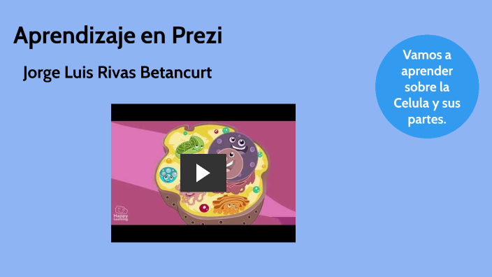 Aprendizaje en Prezi by Jorge Rivas on Prezi
