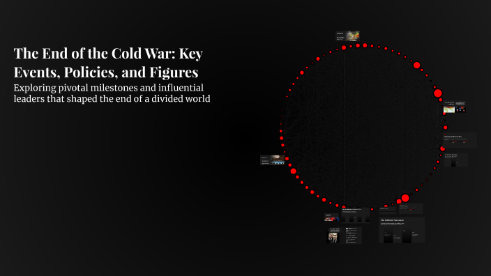 The End of the Cold War: Key Events, Policies, and Figures by Jonnisha ...