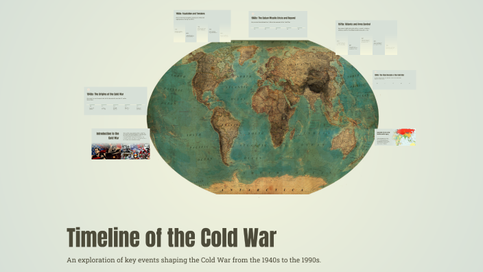 Timeline of the Cold War by Quincy McCormick on Prezi