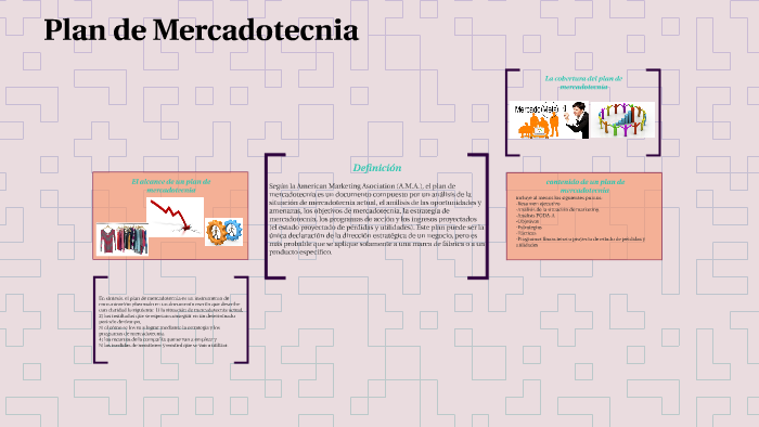 Plan de Mercadotecnia by Yosdi OLivo on Prezi
