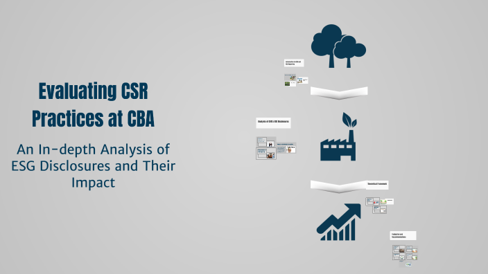 Evaluating CSR Practices at CBA by Team Rome Jamuna on Prezi