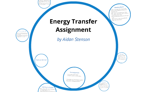 energy transfer assignment
