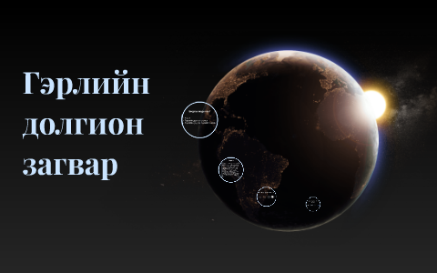 Гэрлийн долгион загвар by Нинжин Баясгалан on Prezi