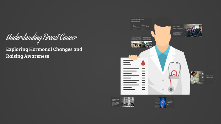 Understanding Breast Cancer by Reine Al mir on Prezi
