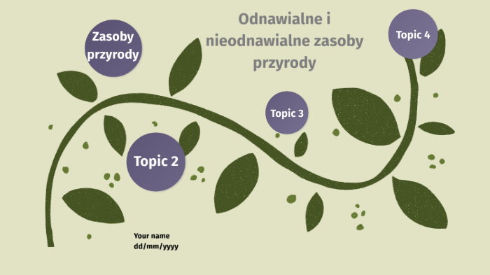 Odnawialne i nieodnawialne zasoby przyrody by adrianna mańkowska on Prezi