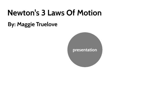 Newtons 3 Laws Of Motion By Magdalynn Truelove On Prezi 1690