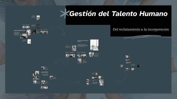 Gestión del Talento Humano by César Manuel Zerna on Prezi