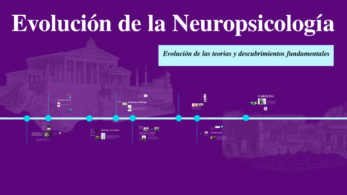 Línea de Tiempo de la Neuropsicología by Mar Arriaga on Prezi