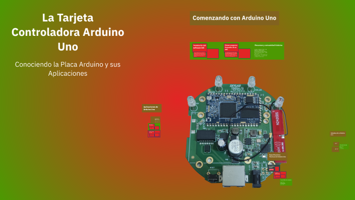 La Tarjeta Controladora Arduino Uno by anibalillo soset calvo on Prezi