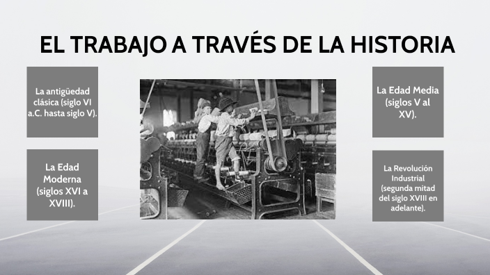 EL TRABAJO A TRAVÉS DE LA HISTORIA by Bautista Paz on Prezi