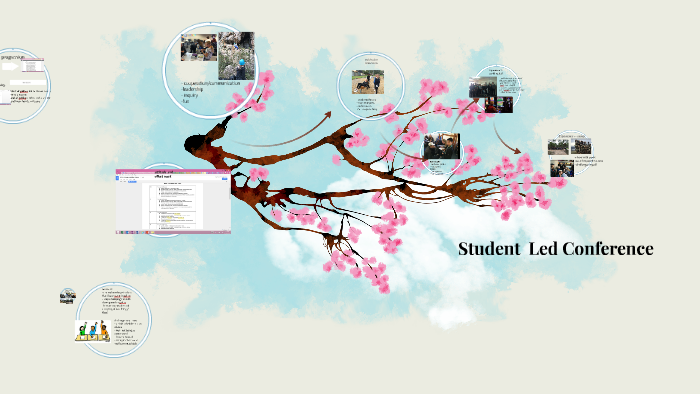 Student Led Conference by tilly hansen on Prezi