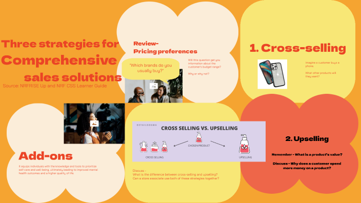 Comprehensive Sales Solutions by BCNC ESOL for customer service on Prezi