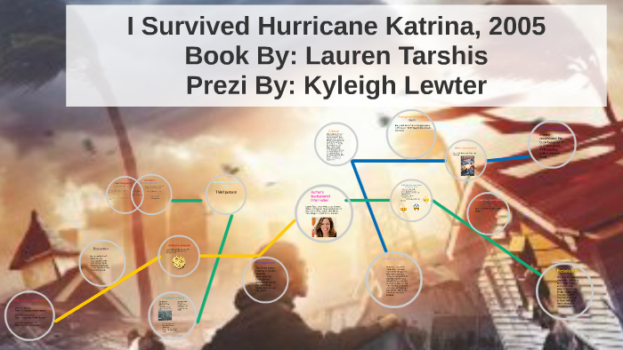 I Survived Hurricane Katrina 2005 By Kyleigh Lewter On Prezi