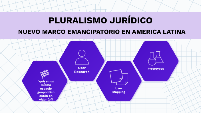 PLURALISMO JURÍDICO: NUEVO MARCO EMANCIPATORIO EN AMÉRICA LATINA by ...