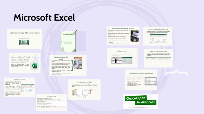 Microsoft Excel by Aliyah ritchellfrancois on Prezi