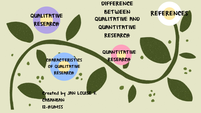 QUALITATIVE AND QUANTITATIVE RESEARCH by Jan Louise Flores on Prezi
