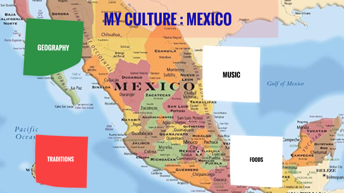 informative speech topics about mexico