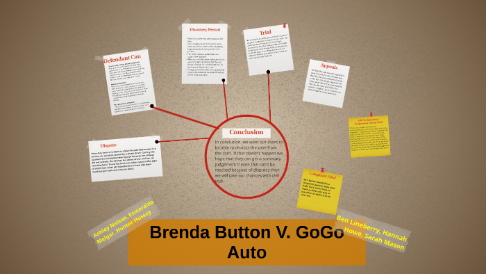 Brenda Button Vs. GoGo Auto Poster by ashley nelson on Prezi