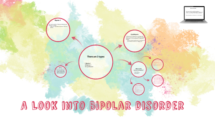 A look at Bipolar Disorder by Joplin Sloat on Prezi