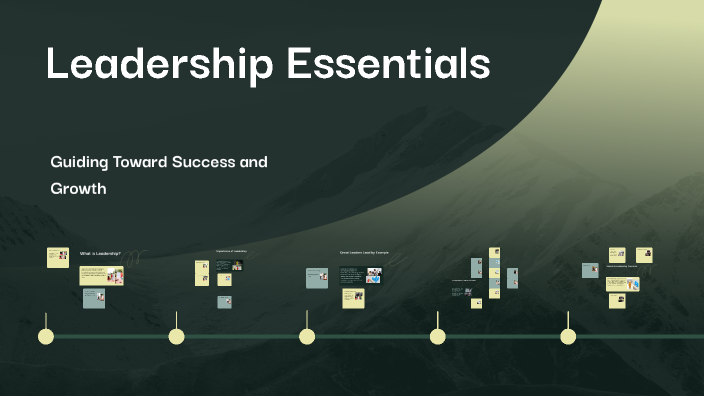 leadership - PPT by Aziz S on Prezi