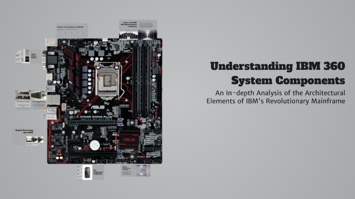 Understanding IBM 360 System Components by praneel nadgir on Prezi