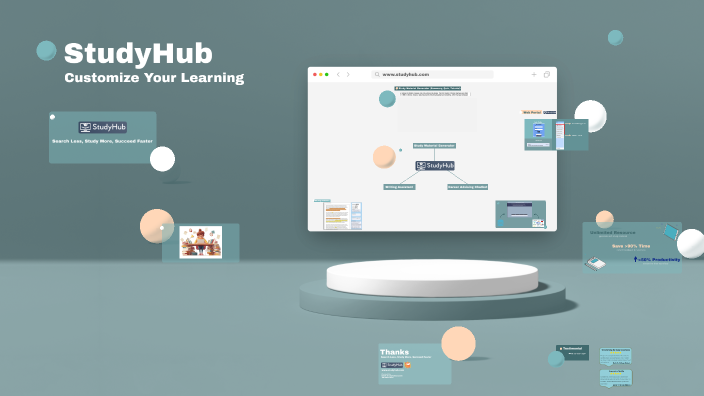 StudyHub by Pinky Lo on Prezi
