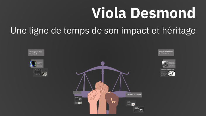 Viola Desmond by Stein Frieden on Prezi