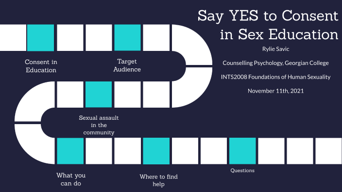 Say Yes To Consent In Sex Education By Rylie Savic On Prezi 4408