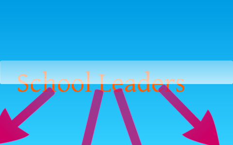 Unit 8 Concept Map by Laura Carino on Prezi