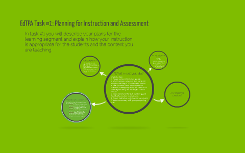 EdTPA Task #1: Planning for Instruction and Assessment by Abby Horvath