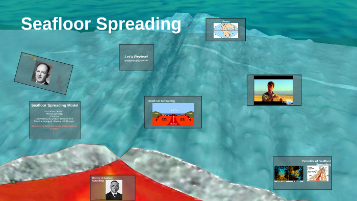 Seafloor Spreading By Samantha Gibbs On Prezi