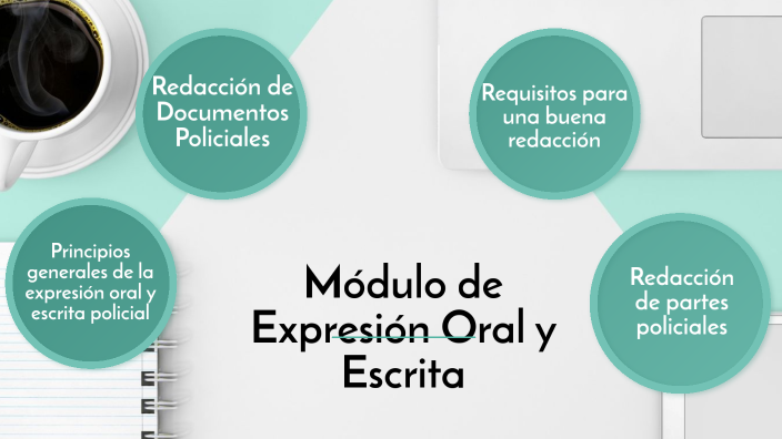 Módulo De Expresión Oral Y Escrita By Felipe Paladines On Prezi