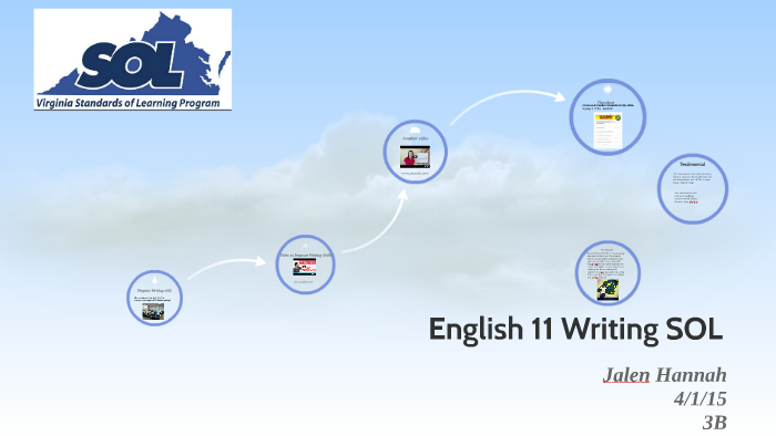 English 11 writing sol essay image